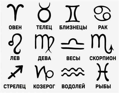 Подготовка к рисованию знаков зодиака