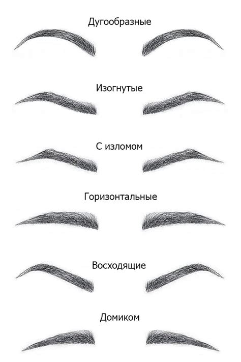 Подготовка к созданию формы бровей