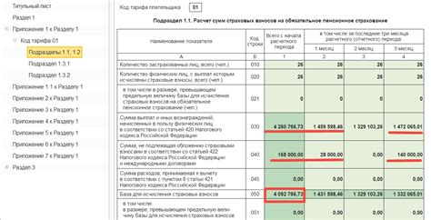 Подготовка к составлению отчета Tac 1