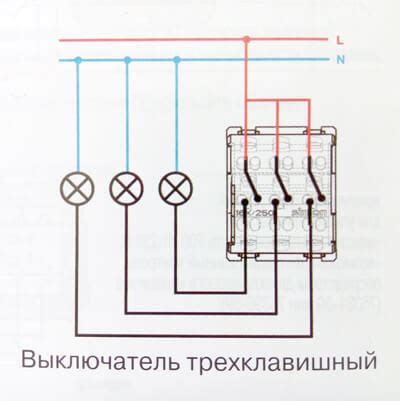 Подготовка к установке реостатного выключателя