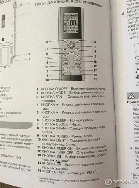 Подготовка к установке таймера на кондиционере Electrolux