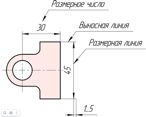 Подготовка основы и нанесение контура