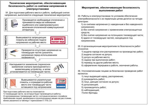 Подготовка перед началом приручения