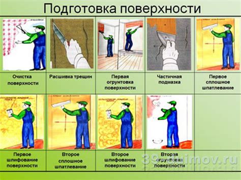 Подготовка поверхности и материалы для работы