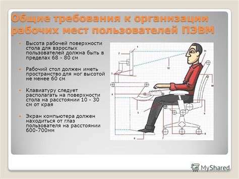 Подготовка рабочей поверхности и рабочего стола для безопасной и эффективной работы