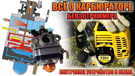 Подготовка триммера и места работы для настройки карбюратора