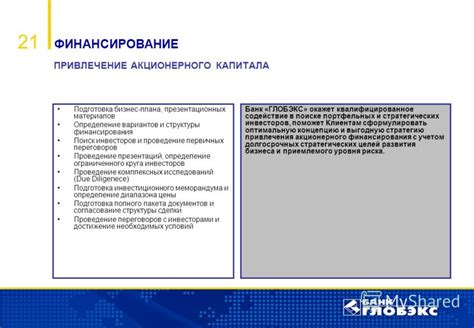 Подготовка финансового плана и поиск финансирования