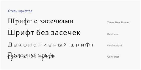 Подготовка шрифтов для импорта