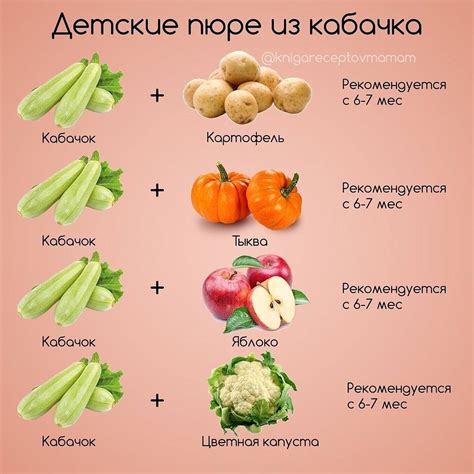 Подготовка яблока для прикорма