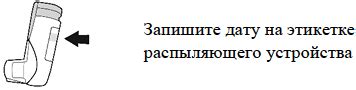 Подготовьте панель к использованию