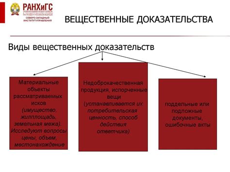 Подготовьте полную документацию и доказательства вашего случая