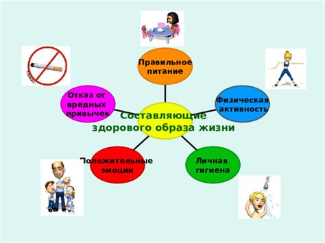 Поддержание здорового образа жизни и отказ от вредных привычек