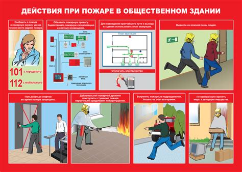 Поддержание оборудования и забота о безопасности