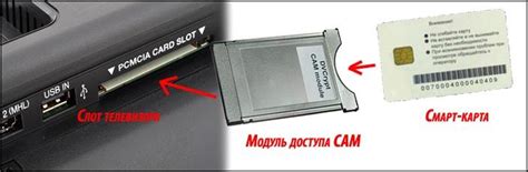 Поддерживаемые модели телевизоров