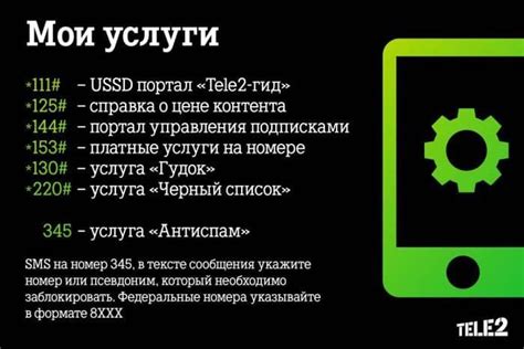 Подзарядка счетчика Ростелеком и Теле2 - действия по узнанию номера телефона на смартфоне