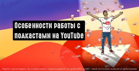 Подкасты и создание RSS
