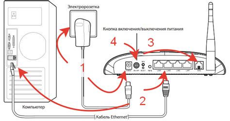 Подключение Билайн Защитника