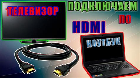 Подключение ЖК-дисплея через HDMI-кабель