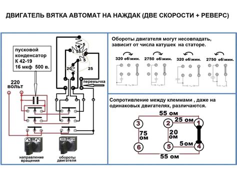 Подключение ОЗУ автомат