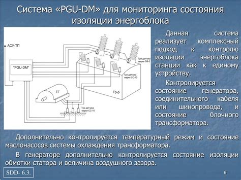 Подключение ПГУ: последовательность действий