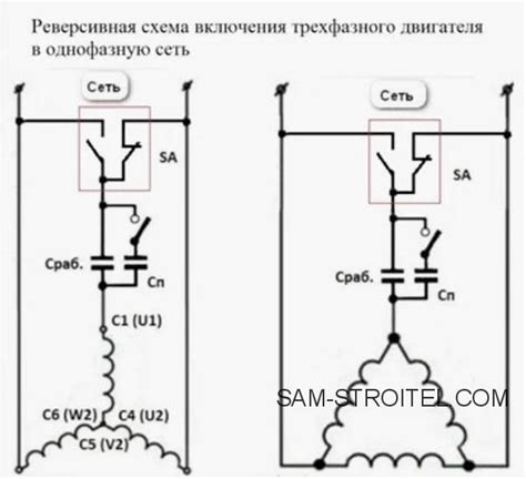 Подключение ПГУ на Валдае: основные шаги и рекомендации