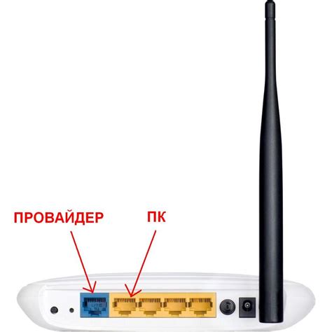 Подключение аккаунта к компьютеру: пошаговая инструкция