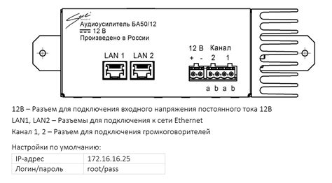 Подключение аудиоусилителя