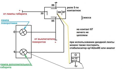 Подключение бегущих поворотников Rozhki: схема и инструкция