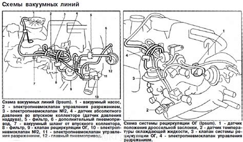 Подключение вакуумных трубок