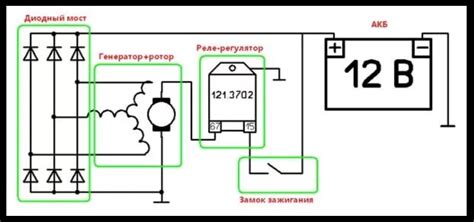 Подключение выносного регулятора напряжения