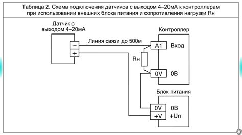 Подключение датчика к электрической системе