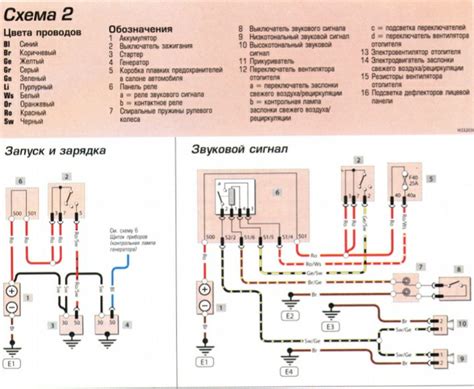 Подключение двигателя к системе электропитания мотоцикла