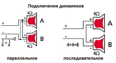 Подключение динамиков к учебной площадке