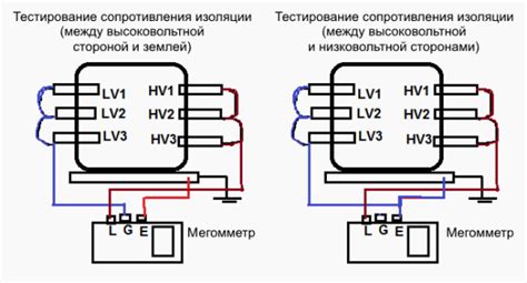 Подключение и измерение сопротивления