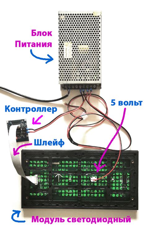 Подключение и настройка бегущей строки