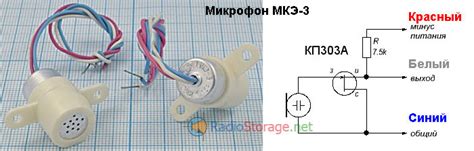 Подключение и расположение микрофона