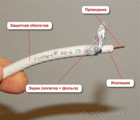 Подключение кабеля к овердрайву: