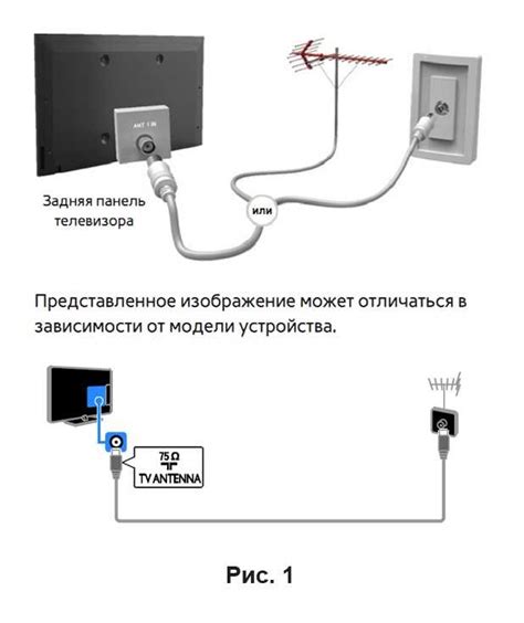 Подключение кабеля к телевизору: пошаговая инструкция