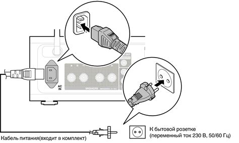 Подключение кабеля питания и сети
