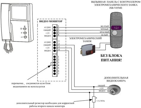 Подключение ключа домофона к телефону: пошаговая инструкция