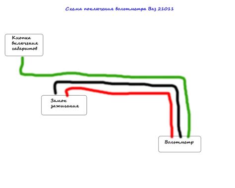 Подключение к электрической системе автомобиля