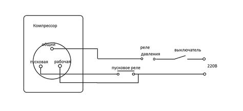 Подключение к электричеству и воде холодильника Атлант