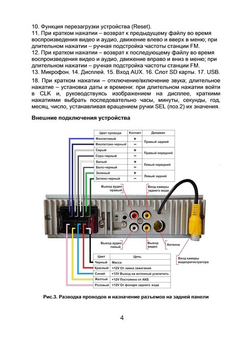Подключение магнитолы Sony к автомобилю