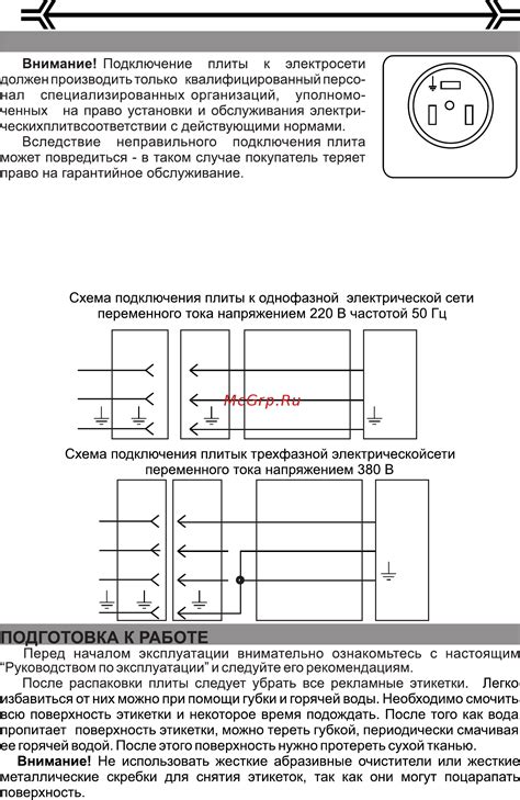 Подключение микроволновки к электрической сети