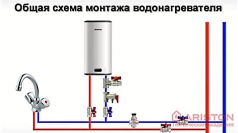 Подключение нового источника водоснабжения
