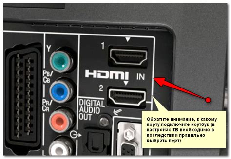 Подключение ноутбука к монитору по HDMI