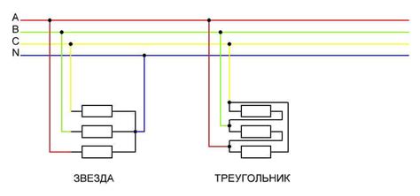 Подключение нулевого провода
