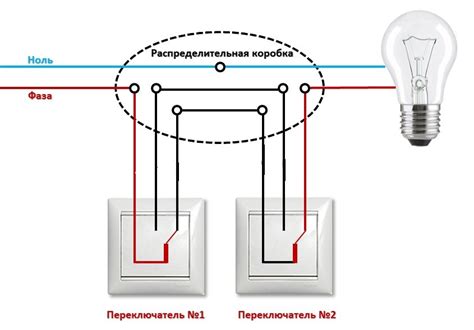Подключение освещения на отдельной цепи