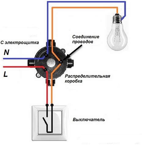 Подключение пилота к проводу