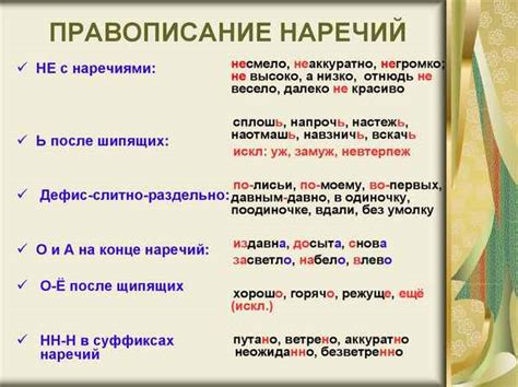 Подключение правил и примеров
